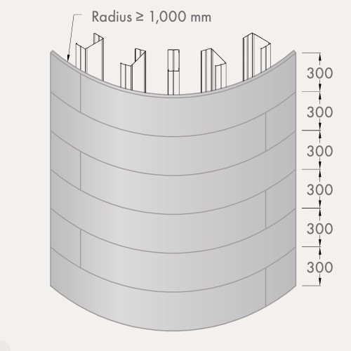 12.5mm Knauf Aquapanel Exterior Cement Board - 1200mm x 900mm 12.5mm Knauf Aquapanel Exterior Cement Board - 1200mm x 900mm