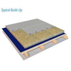 180mm Knauf Rocksilk Krimpact Flat Roof Slab - pack of 14