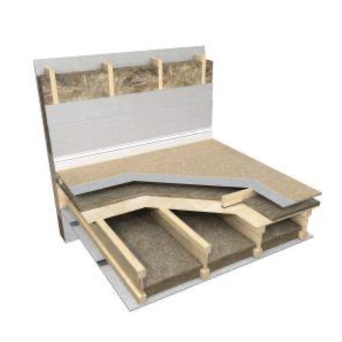 25mm Rocksilk RS45 Universal Insulation Slab Knauf (pack of 20) 25mm Rocksilk RS45 Universal Insulation Slab Knauf (pack of 20)