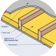 25mm URSA Acoustic Insulation Roll 25mm URSA Acoustic Insulation Roll