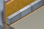 The Chance Of Later Addition Of EWI Is Higher For A Partially Filled Cavity Wall