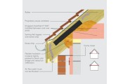 Technical Guidance on Pitched Roof Insulation