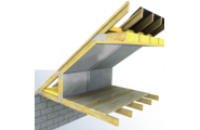The Importance of Proper Ventilation in Roof Insulation