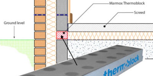 Technical diagram showing a Marmox insulation block installed at a wall base
