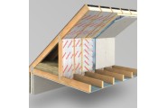 Pitched Roof Insulation – Part One
