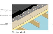 Recticel Plylok PIR Flat Roof Insulation Board Specification