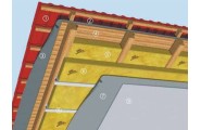 How to Insulate a Pitched Roof with Mineral Wool