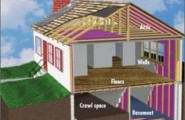 Crawlspace Insulation Review
