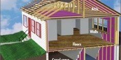 Cutaway diagram of a house highlighting the crawlspace area