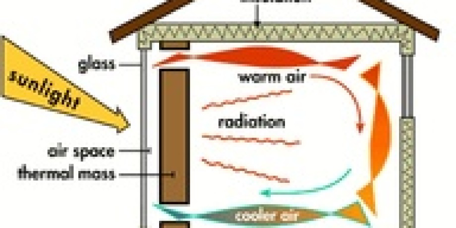 Knowing the Difference Between Thermal Mass and Insulation Knowing the Difference Between Thermal Mass and Insulation