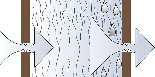 Diagram showing moisture and airflow movement through a wall