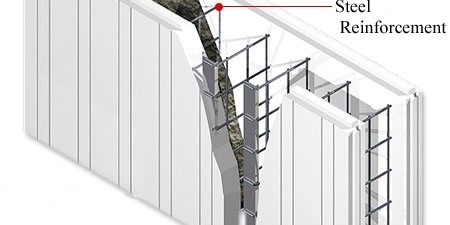 Technical diagram of an Insulated Concrete Form (ICF) wall system