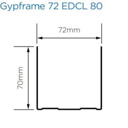British Gypsum Gypframe 72 EDCL 80 CurveLiner Channel - Pack of 10