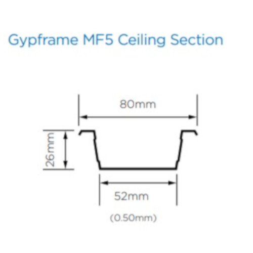 British Gypsum Casoline MF5 Ceiling Section British Gypsum Casoline MF5 Ceiling Section
