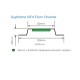British Gypsum Gypfloor SIF4 Floor Channel (pack of 10) British Gypsum Gypfloor SIF4 Floor Channel (pack of 10)