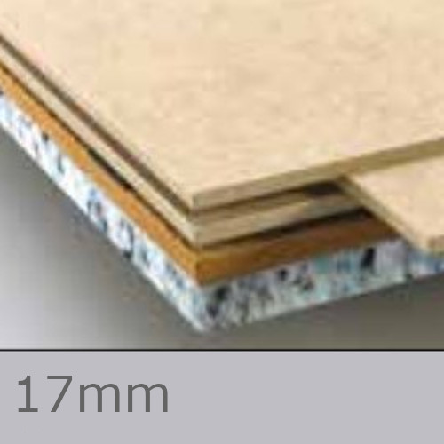 17mm Karma Visco 17 Acoustic Overlay Board 17mm Karma Visco 17 Acoustic Overlay Board