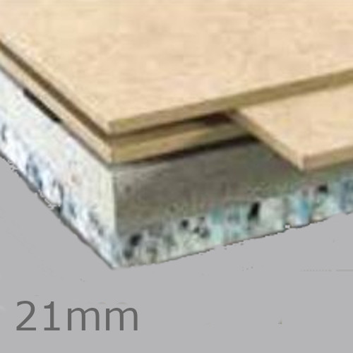 21mm Karma Visco 21 Acoustic Overlay Board 21mm Karma Visco 21 Acoustic Overlay Board