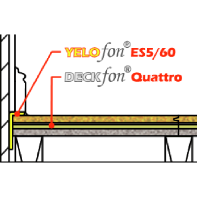 39mm Cellecta Deckfon Quattro - Direct to Joist Acoustic Overlay Board 39mm Cellecta Deckfon Quattro - Direct to Joist Acoustic Overlay Board