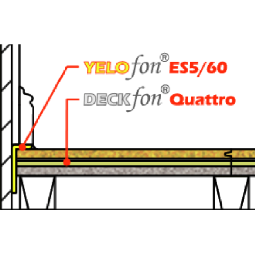 39mm Cellecta Deckfon Quattro - Direct to Joist Acoustic Overlay Board 39mm Cellecta Deckfon Quattro - Direct to Joist Acoustic Overlay Board