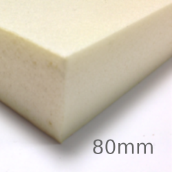 80mm Cellecta Hexatherm XR Roughened Planed  XPS Insulation Board - pack of 5