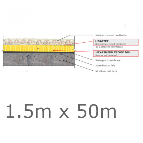 Cellecta HexaTex - Thermal Improvement Membrane for Roofs - 1.5m x 50m roll Cellecta HexaTex - Thermal Improvement Membrane for Roofs - 1.5m x 50m roll