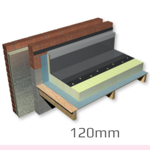 120mm Celotex Crown-Up Flat Roof Board - pack of 5 - pallet of 12 packs 120mm Celotex Crown-Up Flat Roof Board - pack of 5 - pallet of 12 packs