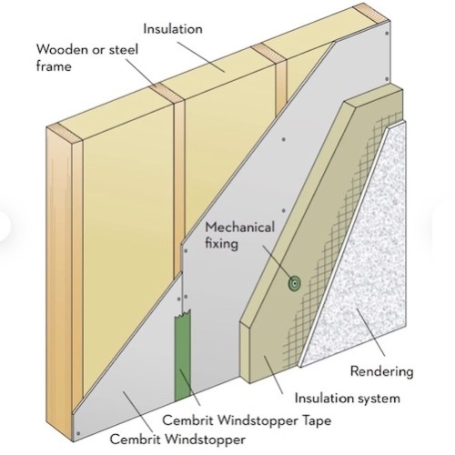 9mm Cembrit Windstopper Basic Fibre Cement Board - Render Carrier Board - 1200mm x 2400mm 9mm Cembrit Windstopper Basic Fibre Cement Board - Render Carrier Board - 1200mm x 2400mm