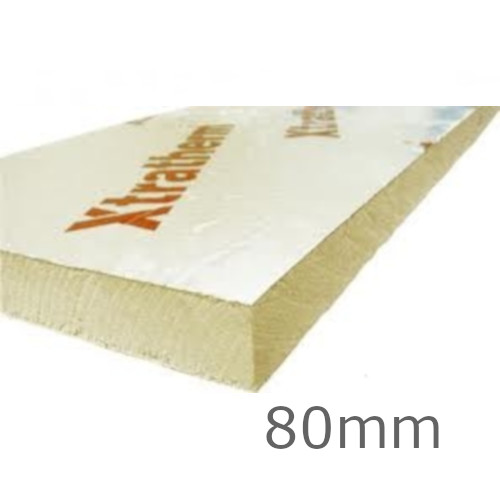 80mm Xtratherm PIR Rigid Insulation Board 80mm Xtratherm PIR Rigid Insulation Board