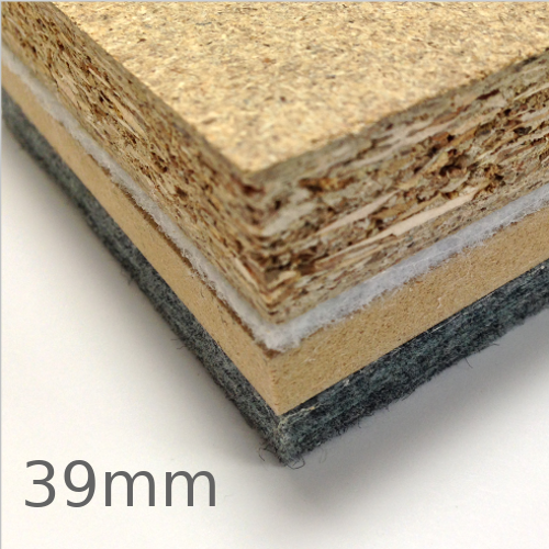 39mm Cellecta Deckfon Quattro - Direct to Joist Acoustic Overlay Board 39mm Cellecta Deckfon Quattro - Direct to Joist Acoustic Overlay Board