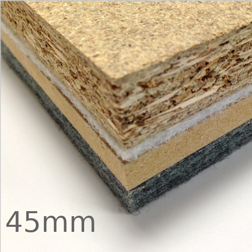 45mm Cellecta Deckfon Quattro - Direct to Joist Acoustic Overlay Board 45mm Cellecta Deckfon Quattro - Direct to Joist Acoustic Overlay Board