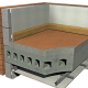 3mm Isocheck Re-Cork 3 Acoustic Floor Underlay - For Concrete Floors With Carpet Flooring Finish 3mm Isocheck Re-Cork 3 Acoustic Floor Underlay - For Concrete Floors With Carpet Flooring Finish
