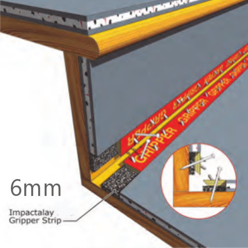 6mm JCW Impactalay Gripper Strip 6mm JCW Impactalay Gripper Strip