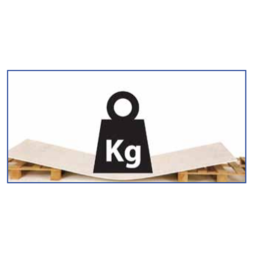 12mm Kemwell MP-1000 Multipurpose Calcium Silicate Board - 2 Hour Fire Resistance 12mm Kemwell MP-1000 Multipurpose Calcium Silicate Board - 2 Hour Fire Resistance