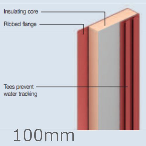 100mm Kingspan Kooltherm Cavity Closer (pack of 10). 100mm Kingspan Kooltherm Cavity Closer (pack of 10).