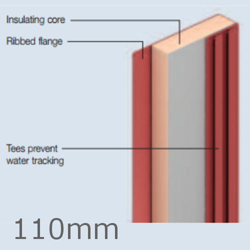 110mm Kingspan Kooltherm Cavity Closer (pack of 10) 110mm Kingspan Kooltherm Cavity Closer (pack of 10)