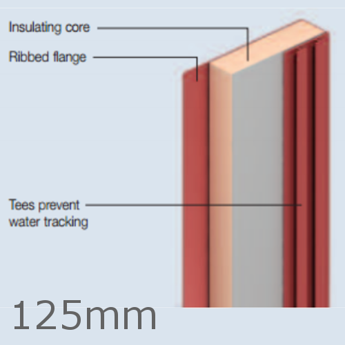 125mm Kingspan Kooltherm Cavity Closer (pack of 10) 125mm Kingspan Kooltherm Cavity Closer (pack of 10)