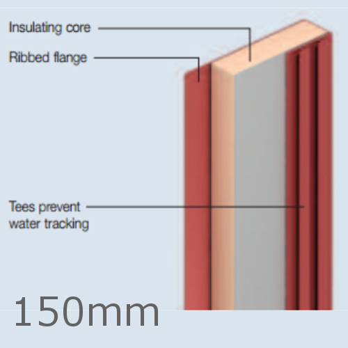 150mm Kingspan Kooltherm Cavity Closer (pack of 10) 150mm Kingspan Kooltherm Cavity Closer (pack of 10)