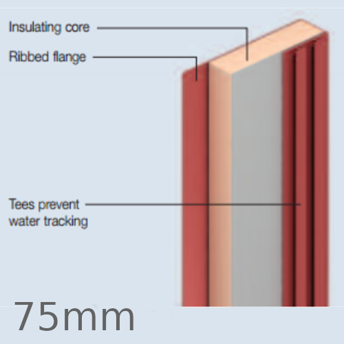 75mm Kingspan Kooltherm Cavity Closer (pack of 10). 75mm Kingspan Kooltherm Cavity Closer (pack of 10).