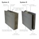 12.5mm Knauf Aquapanel Interior Cement Board 900mm x 1200mm 12.5mm Knauf Aquapanel Interior Cement Board 900mm x 1200mm