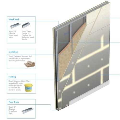 12.5mm Knauf Safeboard (X-ray resistant plasterboard) - For Healthcare Sector - 625mm x 2400mm 12.5mm Knauf Safeboard (X-ray resistant plasterboard) - For Healthcare Sector - 625mm x 2400mm