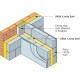 85mm URSA 35 Cavity Insulation Batt (pack of 6) 85mm URSA 35 Cavity Insulation Batt (pack of 6)