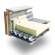 25mm Unilin FR/MG Flat Roof Board - pack of 18 25mm Unilin FR/MG Flat Roof Board - pack of 18