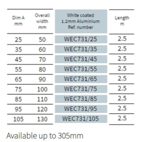 25mm Undersill Flashing and Window Sill Extensions (with full end caps-pair) - 2.5m Length 25mm Undersill Flashing and Window Sill Extensions (with full end caps-pair) - 2.5m Length