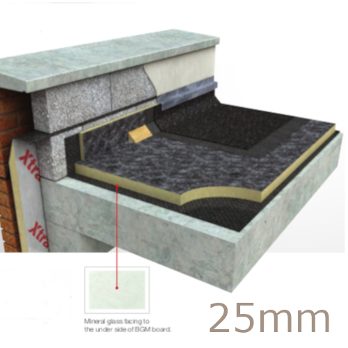 25mm Flat Roof Insulation Board Xtratherm FR-BGM (pack of 18) 25mm Flat Roof Insulation Board Xtratherm FR-BGM (pack of 18)