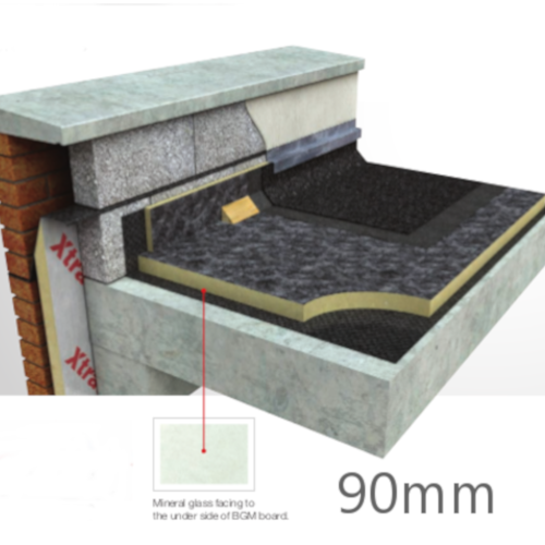 90mm Flat Roof PIR Insulation Board Xtratherm FR-BGM (pack of 5) 90mm Flat Roof PIR Insulation Board Xtratherm FR-BGM (pack of 5)