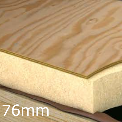 76mm Xtratherm FR/TP Thermal Ply Flat Roof Board - 70mm PIR and 6mm Plywood Board 76mm Xtratherm FR/TP Thermal Ply Flat Roof Board - 70mm PIR and 6mm Plywood Board
