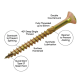 4mm x 50mm Fastfix Multifoil Screws - box of 200 4mm x 50mm Fastfix Multifoil Screws - box of 200
