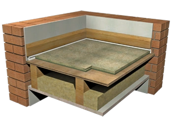 Isocheck Renovo Timber Floor Acoustic Overlay Panel