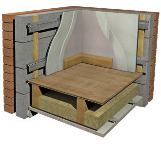Isocheck Isowave Wall System 23 Acoustic Plasterboard